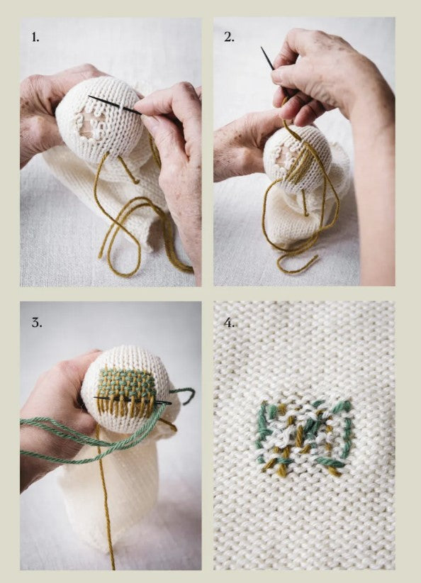 The Art of Knitwear Repair - Mintuu Wikberg